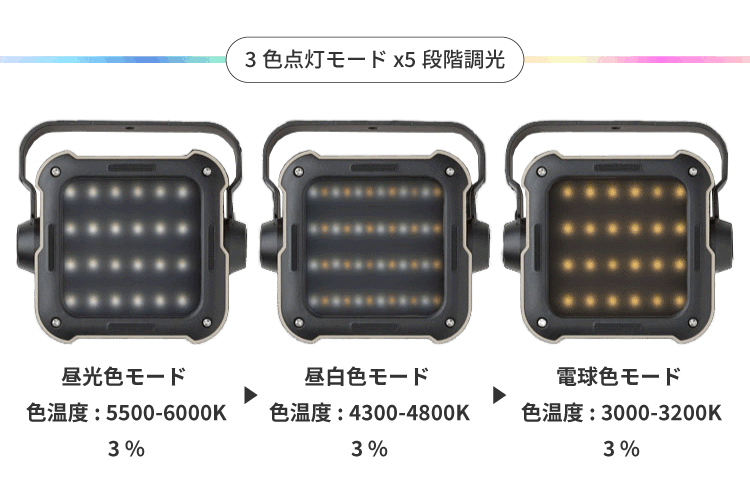2WAY LED ランタン