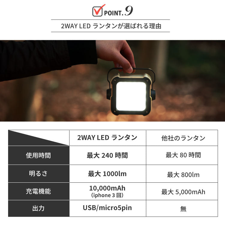 2WAY LED ランタン