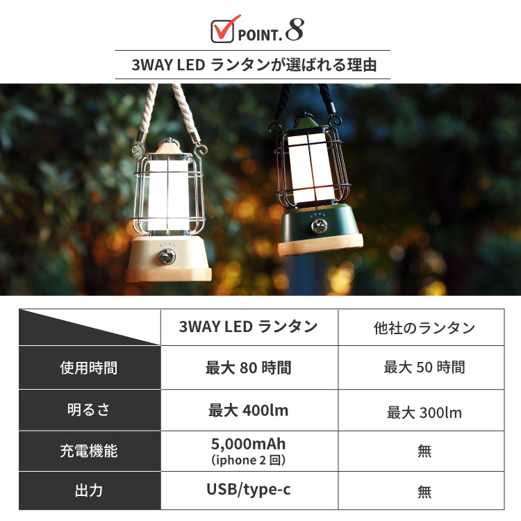 3WAY LEDランタン