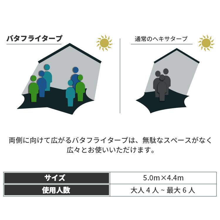 バタフライタープ