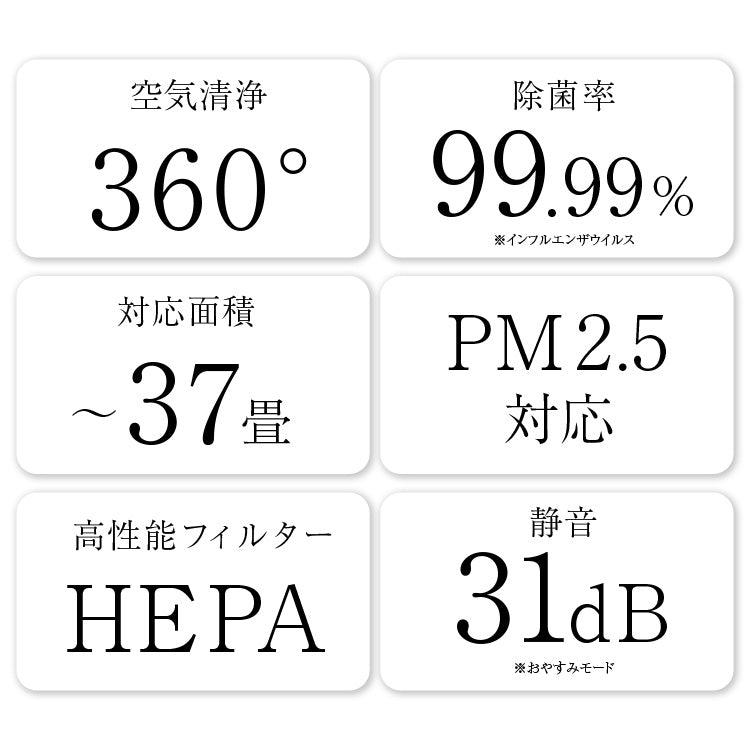 360°回転式 空気清浄機