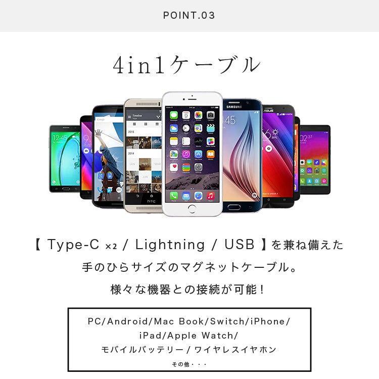 4in1 USBマルチケーブル