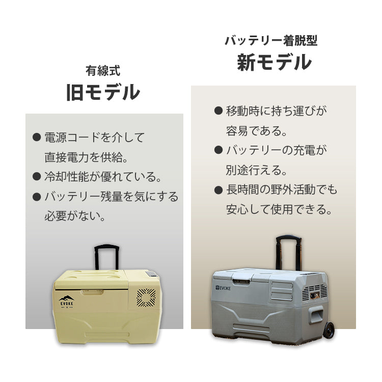 ポータブル冷蔵庫 30L