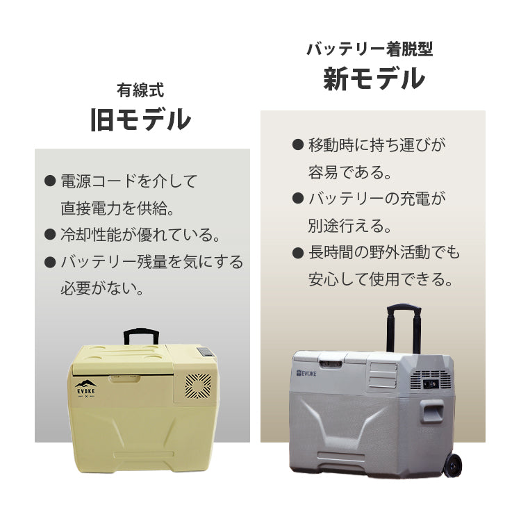 ポータブル冷蔵庫 40L