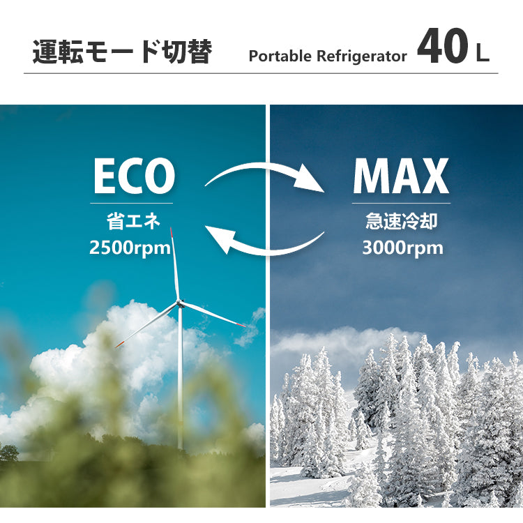 ポータブル冷蔵庫 40L
