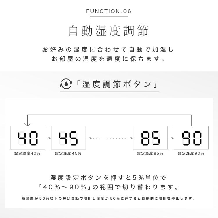 卓上型 スチーム式加湿器 UV除菌