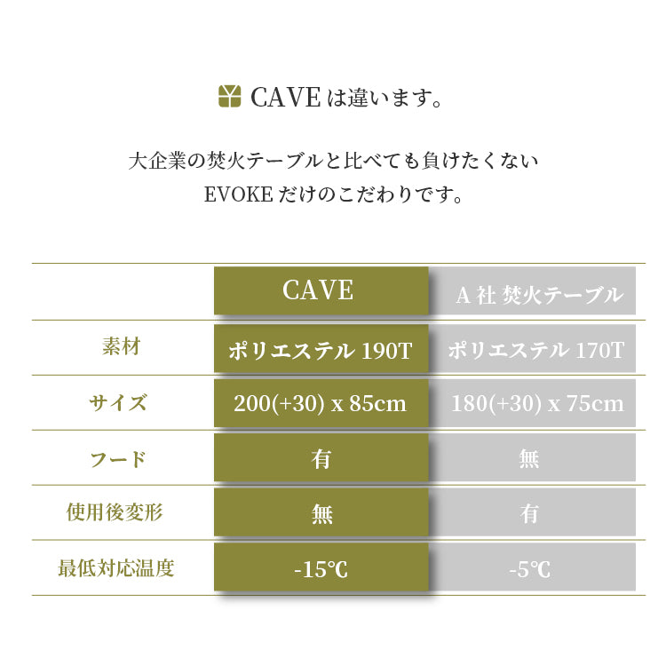 CAVE ケイブ - 寝袋
