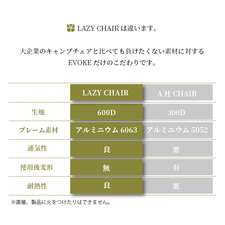 LAZY CHAIR レイジーチェア