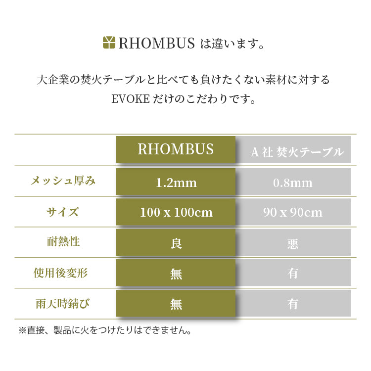 Rhombus ロンバス - 焚き火テーブル