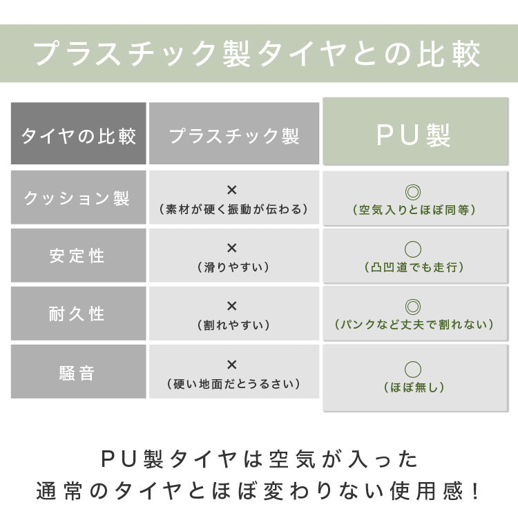 OUTDOOR WAGON アウトドアワゴン