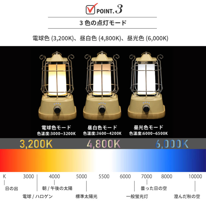 ３WAY LEDランタン