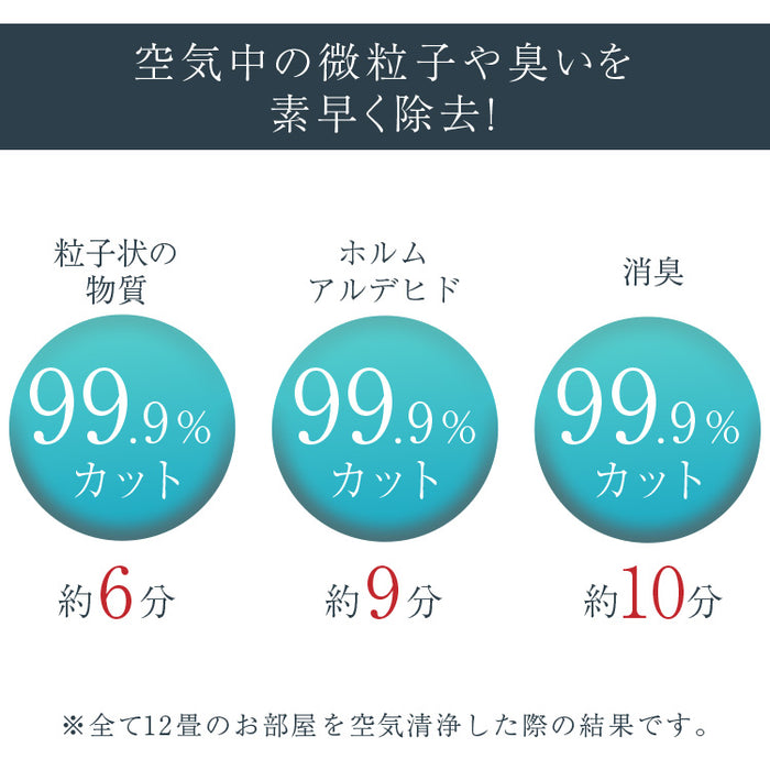 360°回転式 空気清浄機